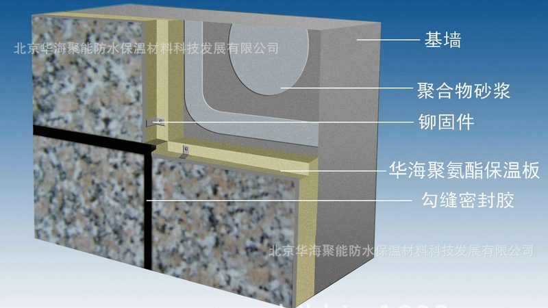 聚氨酯防水补漏材料：揭秘其性能与选型要点**